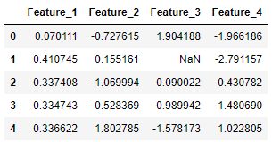 Scikit-learn