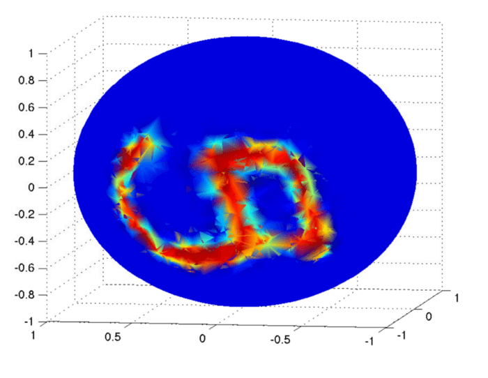 تصویر MNIST