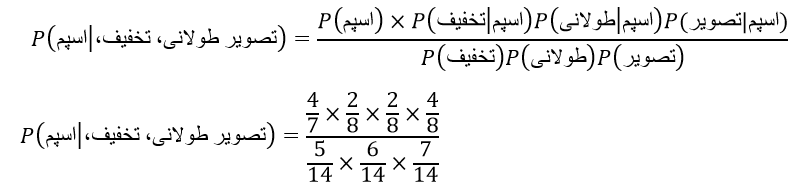 رده‌بندی ایمیل‌7