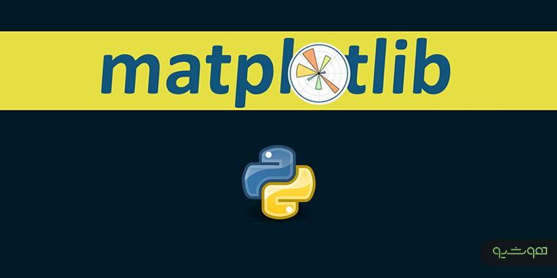 Matplotlib