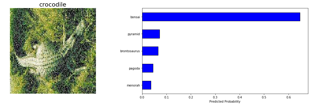 مسئله تشخیص شیء