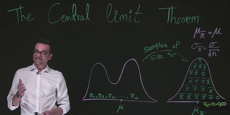  چرا قضیه حد مرکزی برای متخصصین علوم داده اهمیت دارد؟