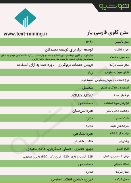 متن کاوی فارسی یار