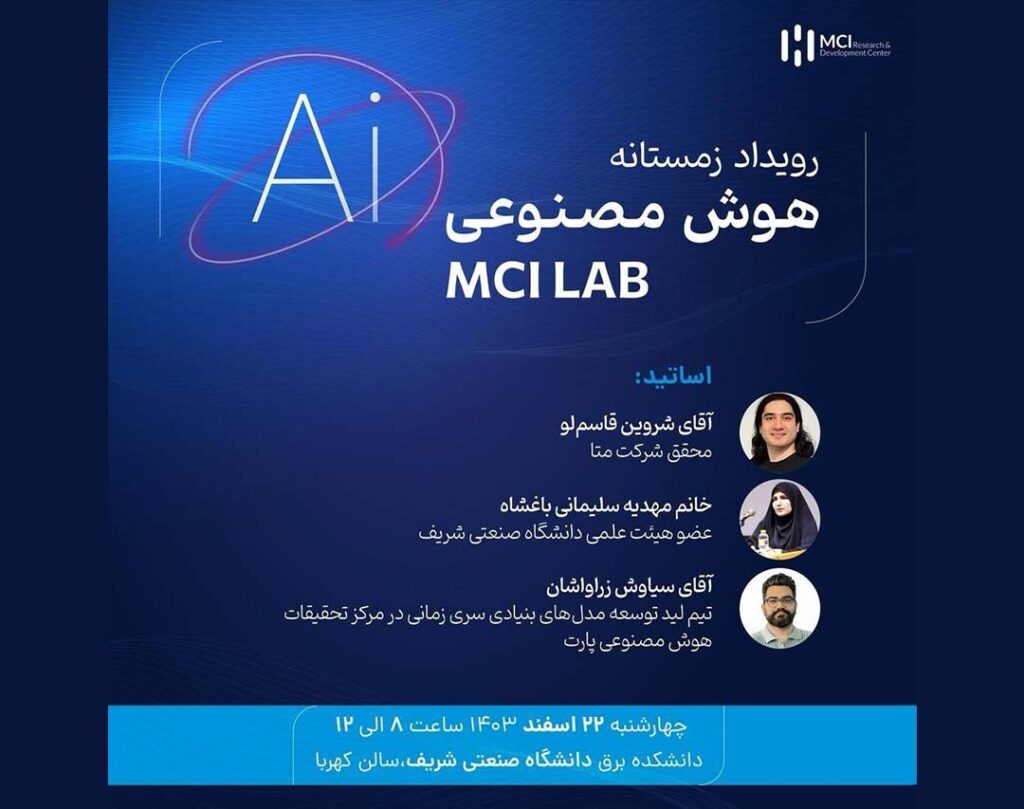 MCILAB