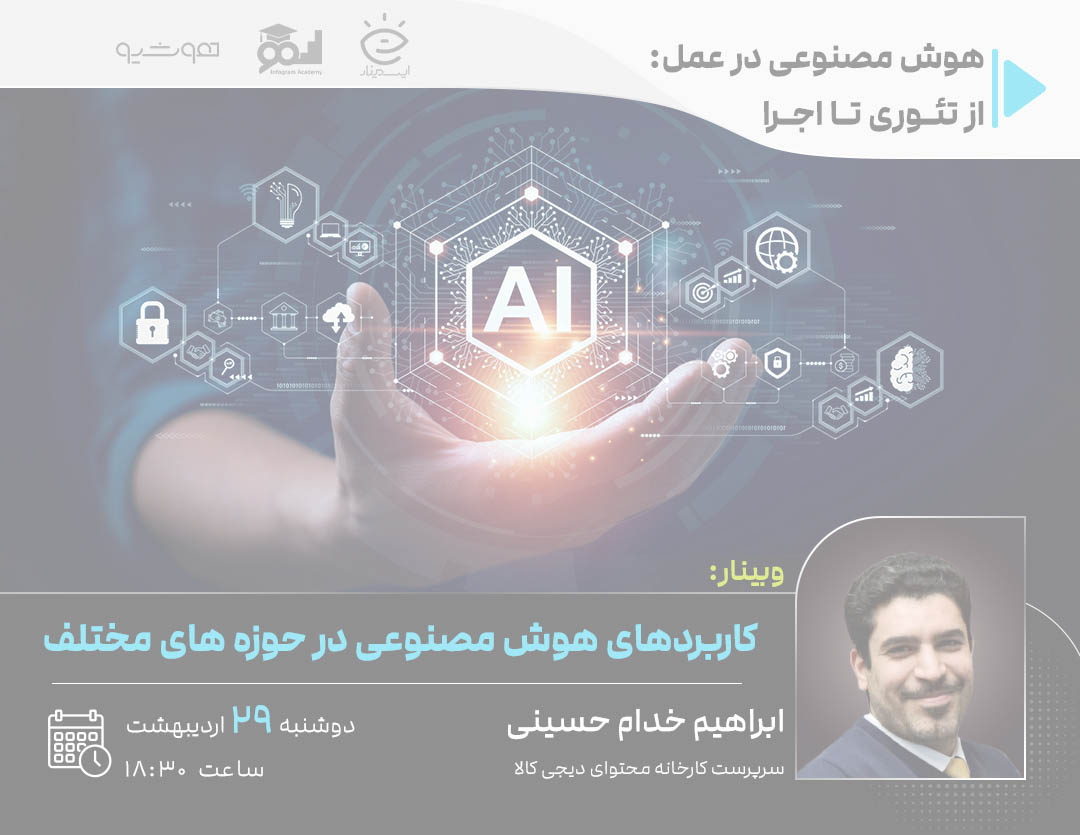 Ai-in-different-fields