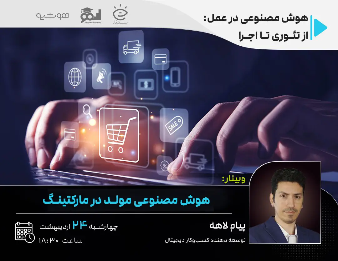GenAi in marketing