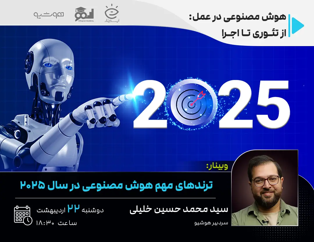 ai-in-action3