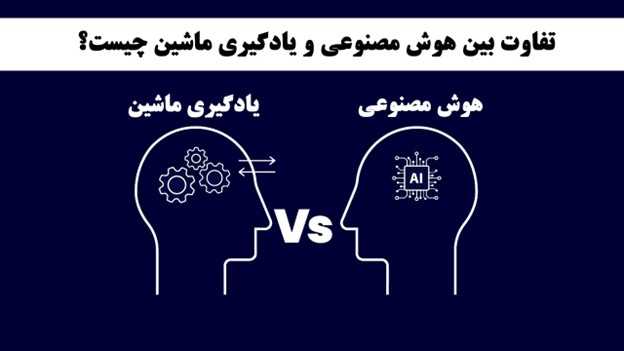 تفاوت بین هوش مصنوعی و یادگیری ماشین