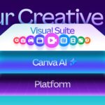 ابزار طراحی حرفه‌ای برای همیشه رایگان شد