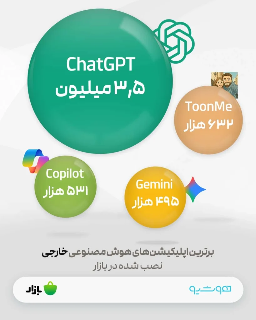 برترین اپلیکیشن های خارجی هوش مصنوعی