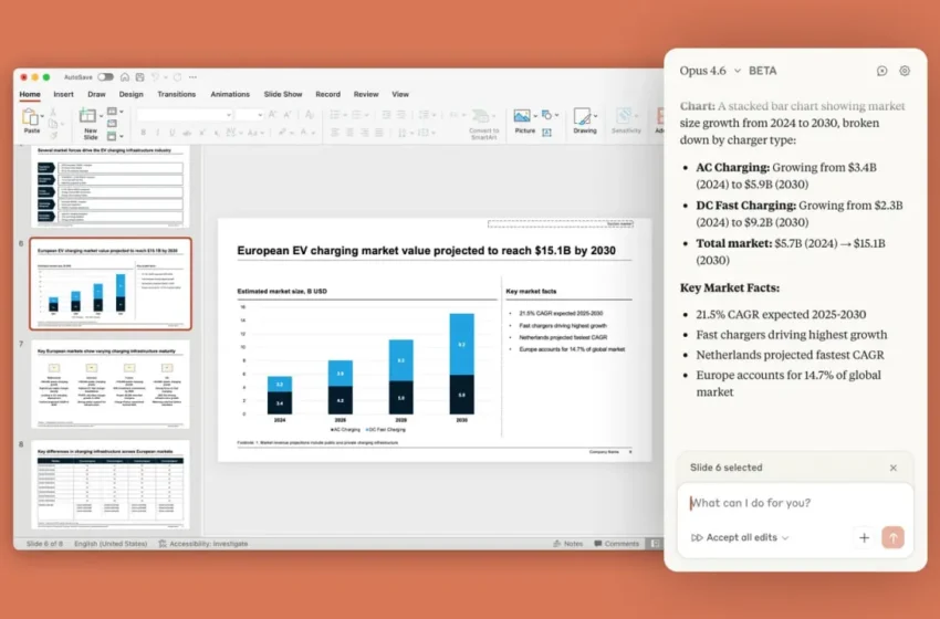  افزونه هوش Claude در پاورپوینت