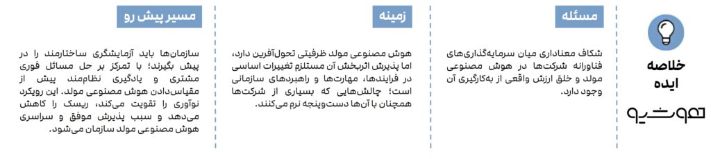 رویکردی نظاممند به آزمایشگری با هوش مصنوعی مولد 1 رویکردی نظاممند به آزمایشگری با هوش مصنوعی مولد