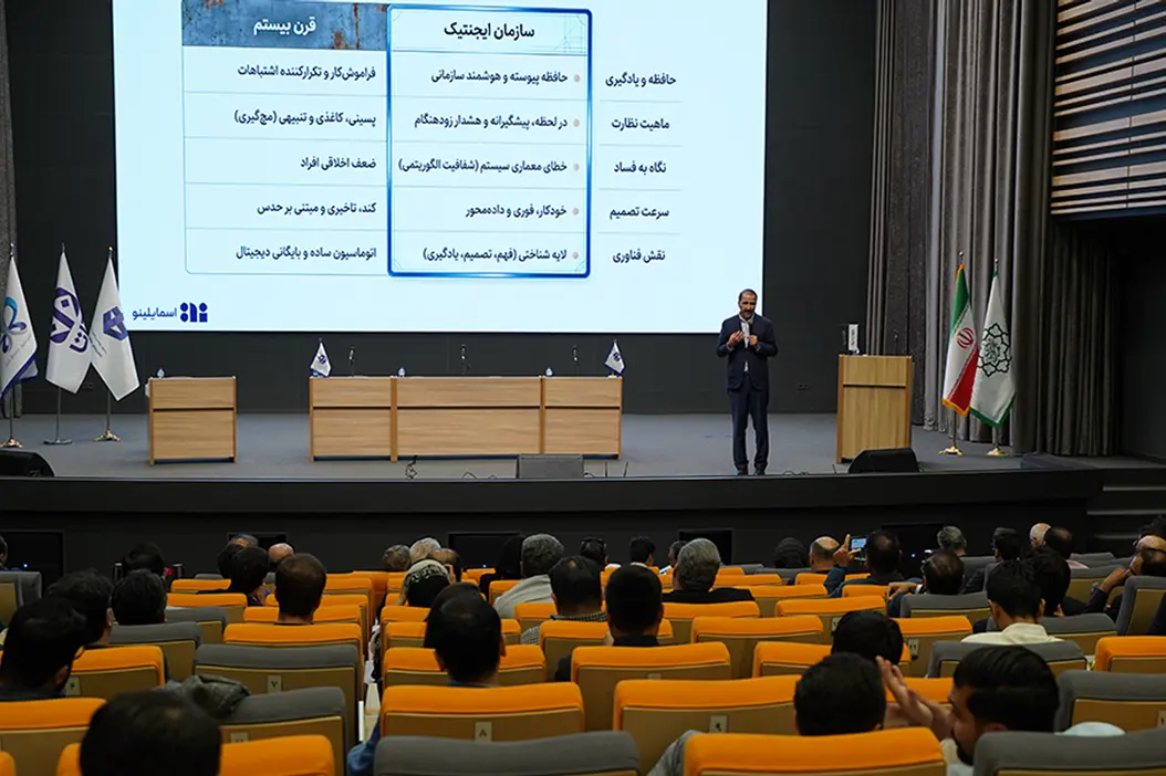 رویداد های هوشیو