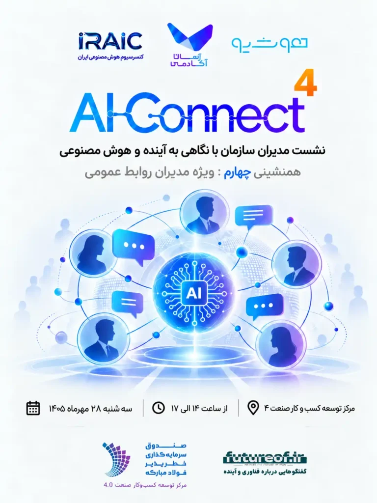 Ai Connect 4