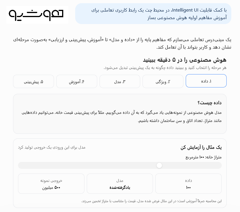 حالا ChatGPT صرفاً به‌جای یک پاسخ ساده، با Intelligent UI رابط کاربری می‌سازد
