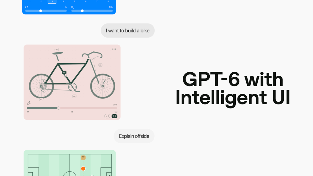 OpenAI هم‌زمان با معرفی خانواده GPT-6، قابلیت جدیدی به نام Intelligent UI را ارائه کرده است؛ قابلیتی به ادعای OpenAI شیوه ارائه پاسخ برای بیش از ۱.۲ میلیارد کاربر هفتگی ChatGPT را تغییر می‌دهد.